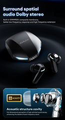 Novo lenovo gm2 pro max sem fio bluetooth 5.4 fones de ouvido led display digital à prova dwaterproof água com cancelamento ruído gaming headset